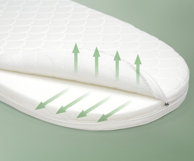 stokke mattress Stokke Sleepi V3 Mattress – Bababoom Boutique