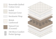 Boori Cot & Cotbed White / Natural Boori Eton Convertible Plus Cot Bed - Direct Delivery