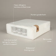 CuddleCo Mattress CuddleCo Hypo-Allergenic Bamboo Pocket Sprung Cot Bed Mattress