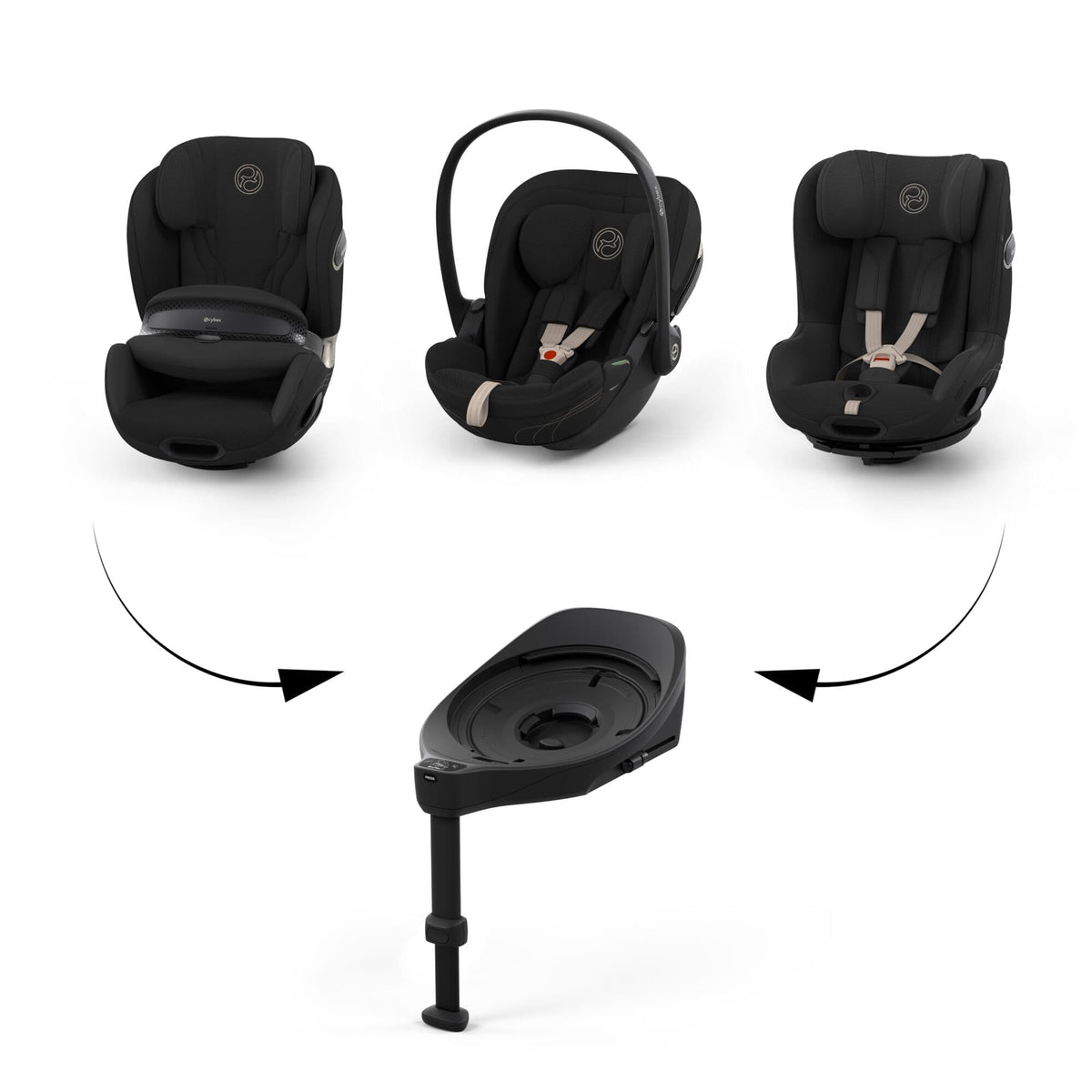 Cybex Car Seat Cybex Anoris Si Airbag Style - Black Comfort - Pre Order
