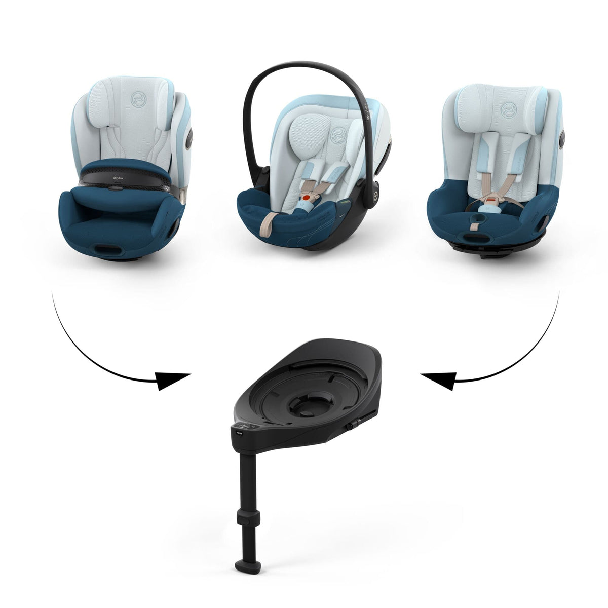 Cybex Car Seat Cybex Cloud S Style- Opal Blue - Pre Order November