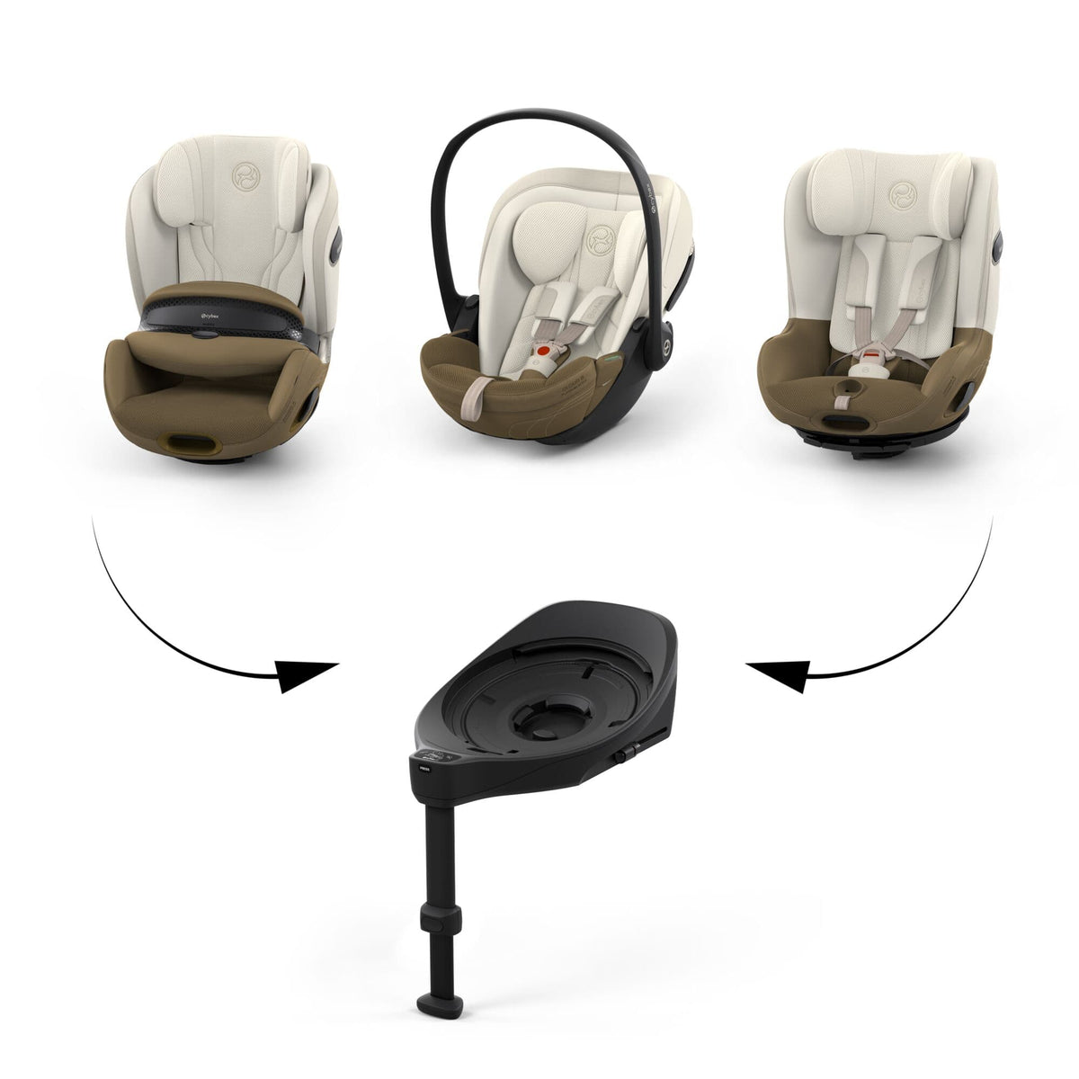 Cybex Car Seat Cybex Sirona S Style  - Jade Green- Pre Order