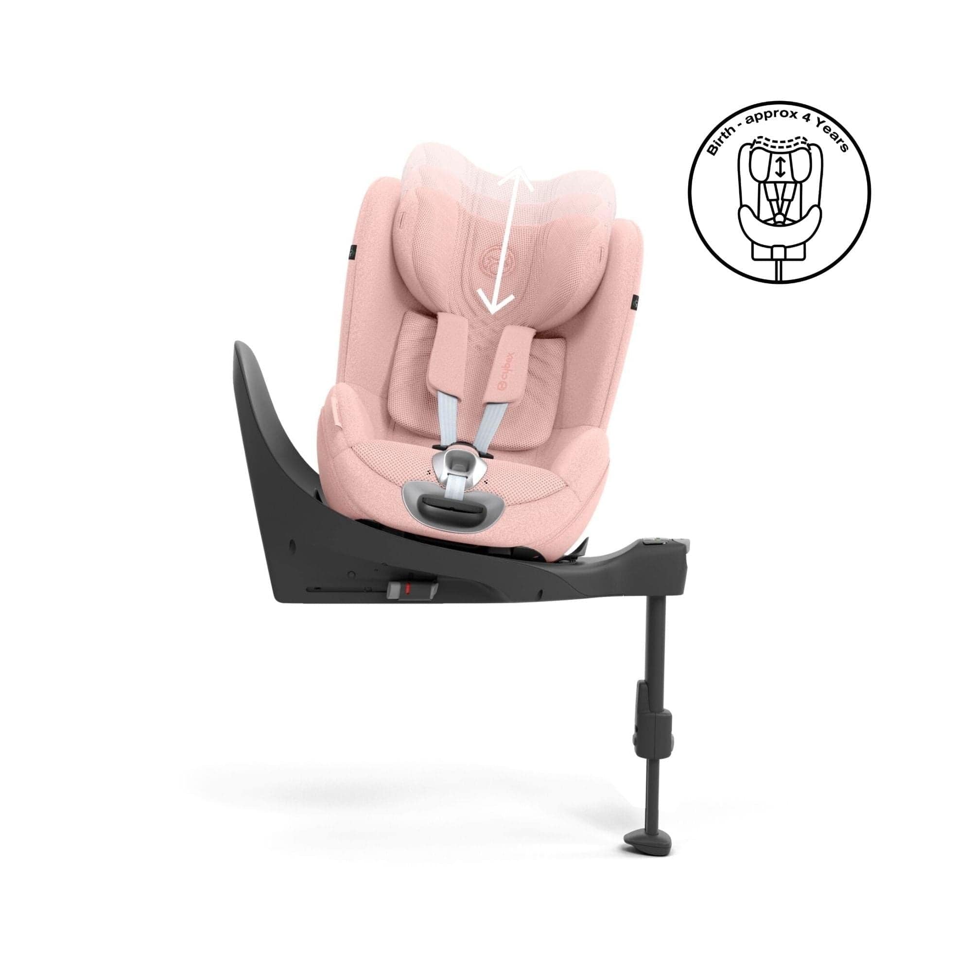 Cybex Isofix Base Sirona Z Base Cybex Sirona T Peach Pink