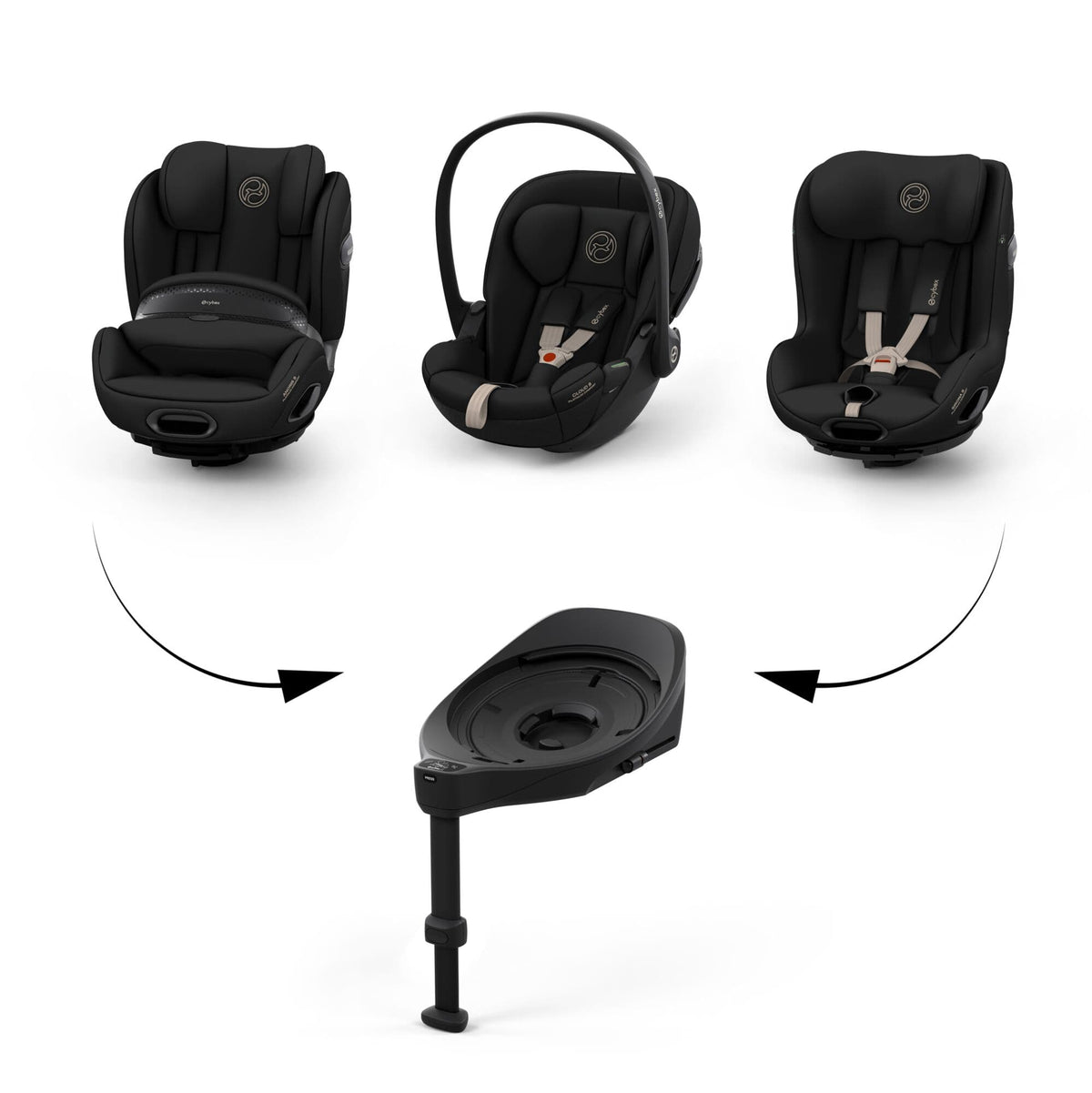 Cybex Isofix Base Cybex Base S- Pre Order