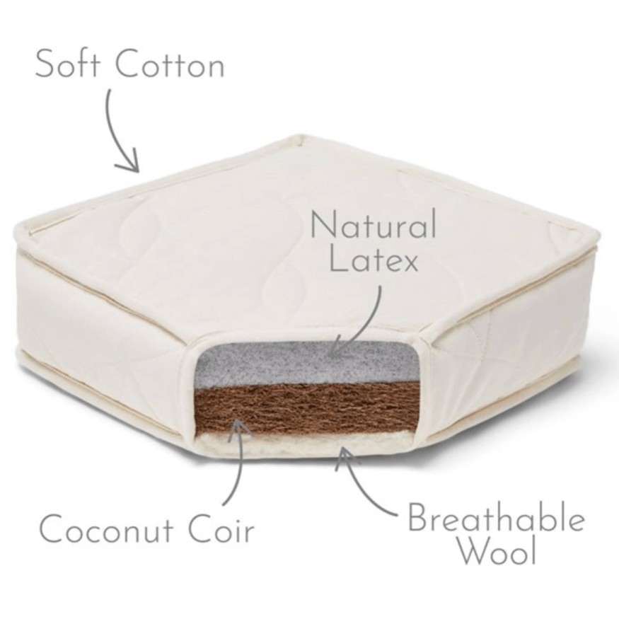 Bababoom Boutique Little Green Sheep Organic Mattress - Direct Delivery