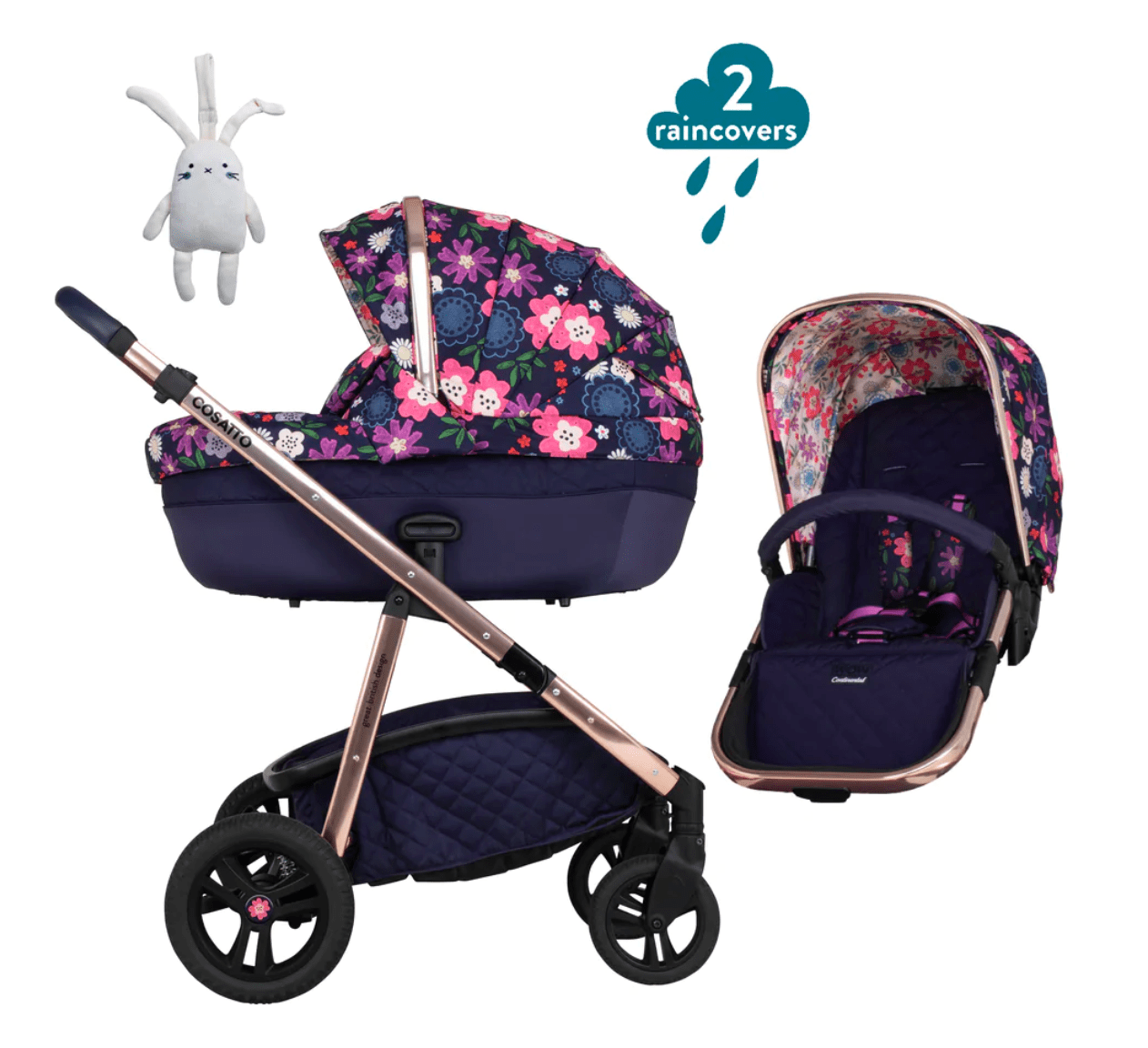 Prams direct sales