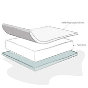 Obaby Mattresses Obaby - Foam Mattresses - Direct Delivery