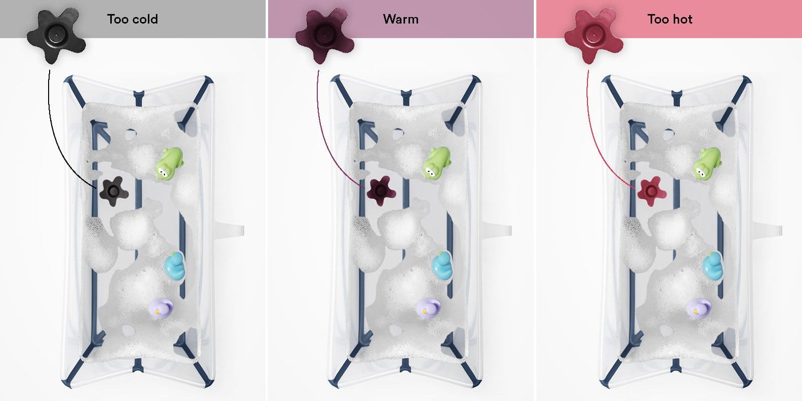 Stokke Flexi Bath Bundle with Heat Plug – Bababoom Boutique